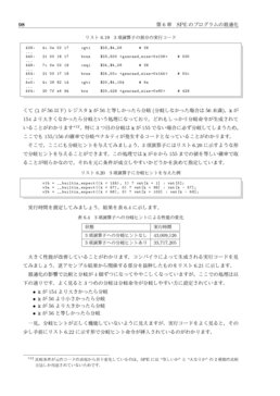 最適化の効果は数字で確認だ もちろん逆アセンブルもあるよ