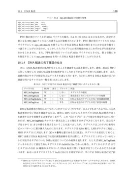 DMA転送の基本的な使い方から