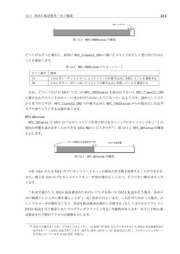 プロブレムステートのレジスタの使い方とか
