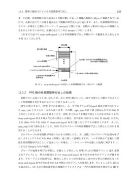 外部関数呼び出しの仕組み