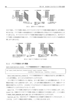 バリア同期