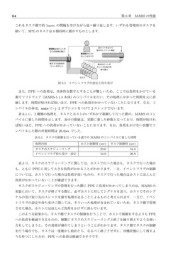 簡単な有効性の確認
