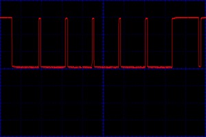F3の複合同期信号