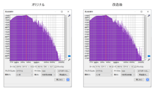 ファイアーエムブレム 紋章の謎のオープニングを比較