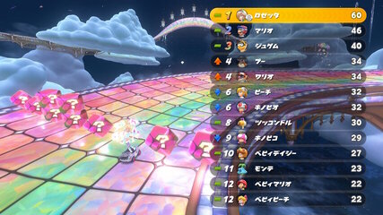 スペシャルカップ 150cc 60ポイント取れた