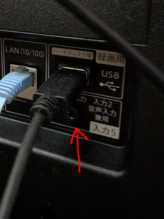 4極ミニプラグを刺すところ