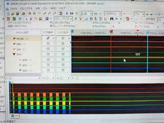リセット解除時にRB4はHighだった